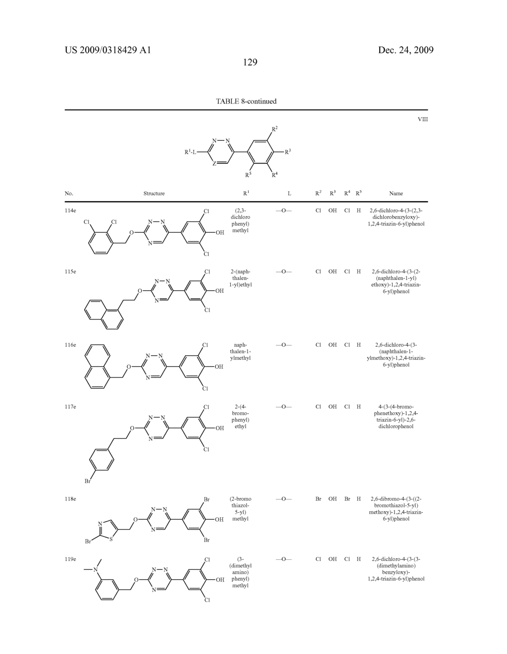 Compounds, Compositions and Methods Comprising Heteroaromatic Derivatives - diagram, schematic, and image 130