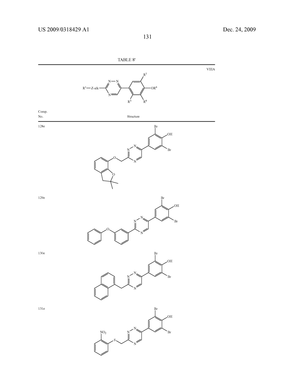 Compounds, Compositions and Methods Comprising Heteroaromatic Derivatives - diagram, schematic, and image 132