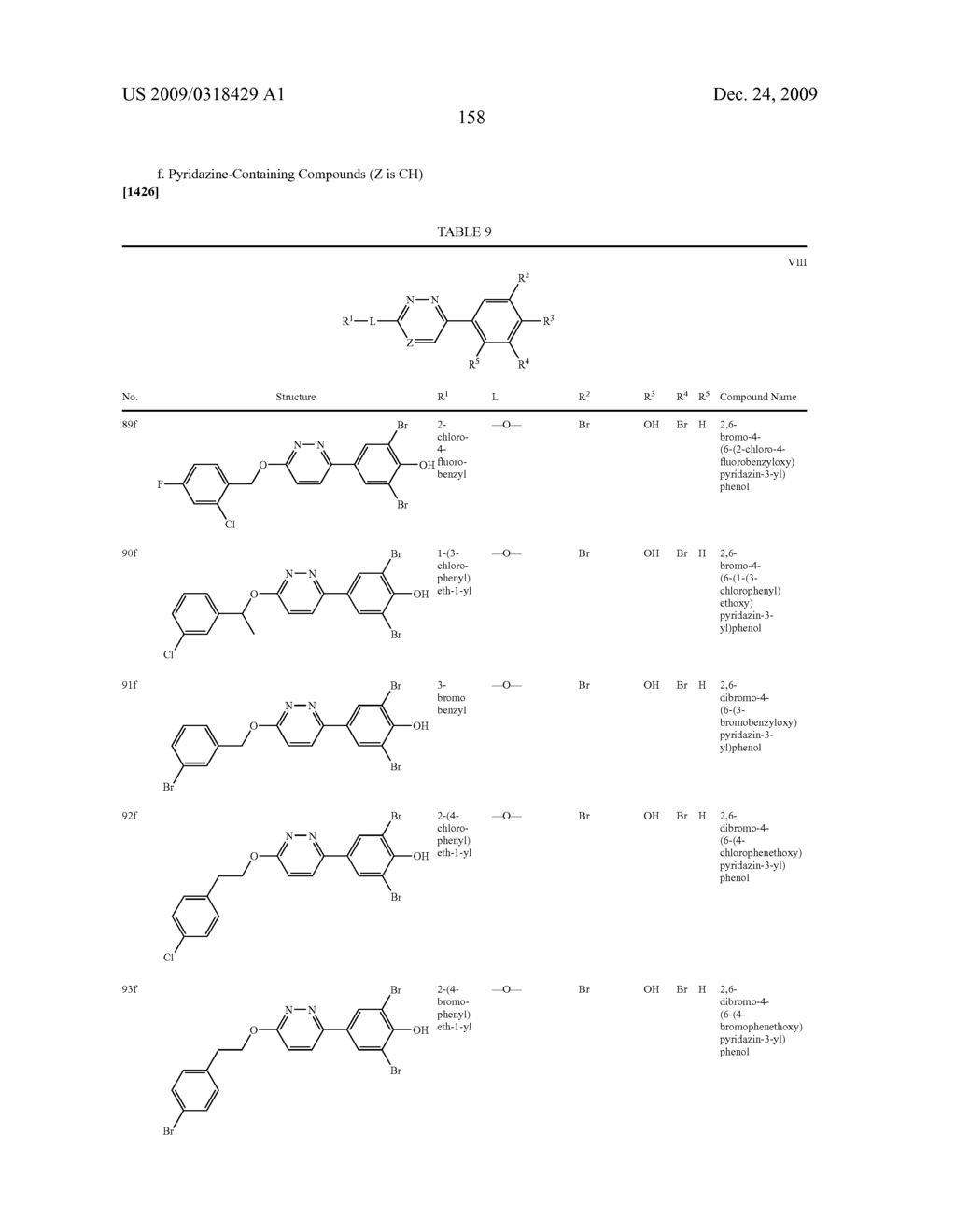 Compounds, Compositions and Methods Comprising Heteroaromatic Derivatives - diagram, schematic, and image 159