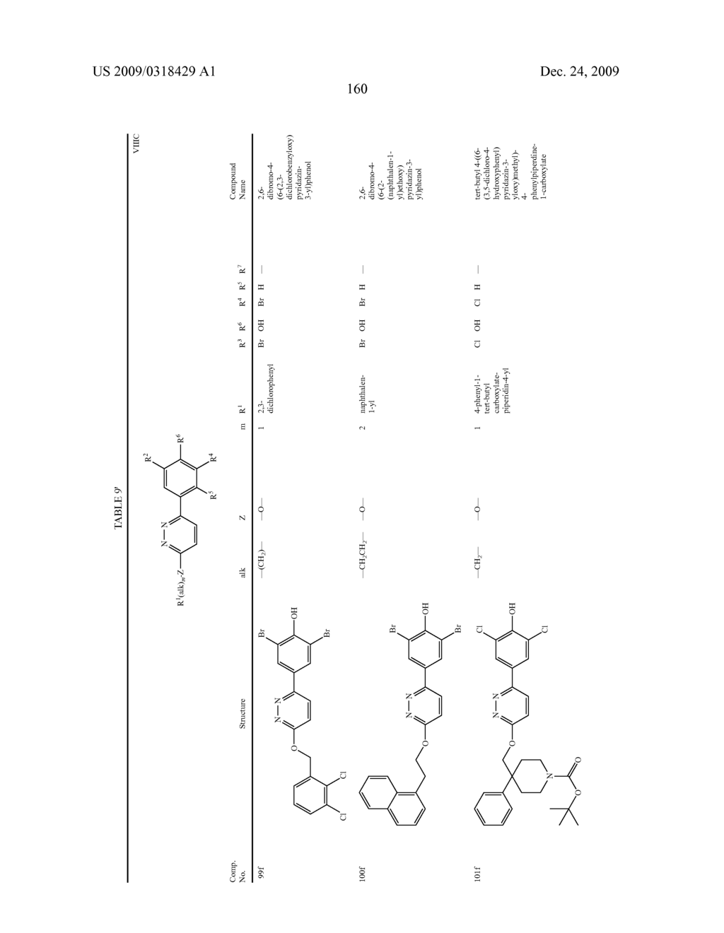 Compounds, Compositions and Methods Comprising Heteroaromatic Derivatives - diagram, schematic, and image 161