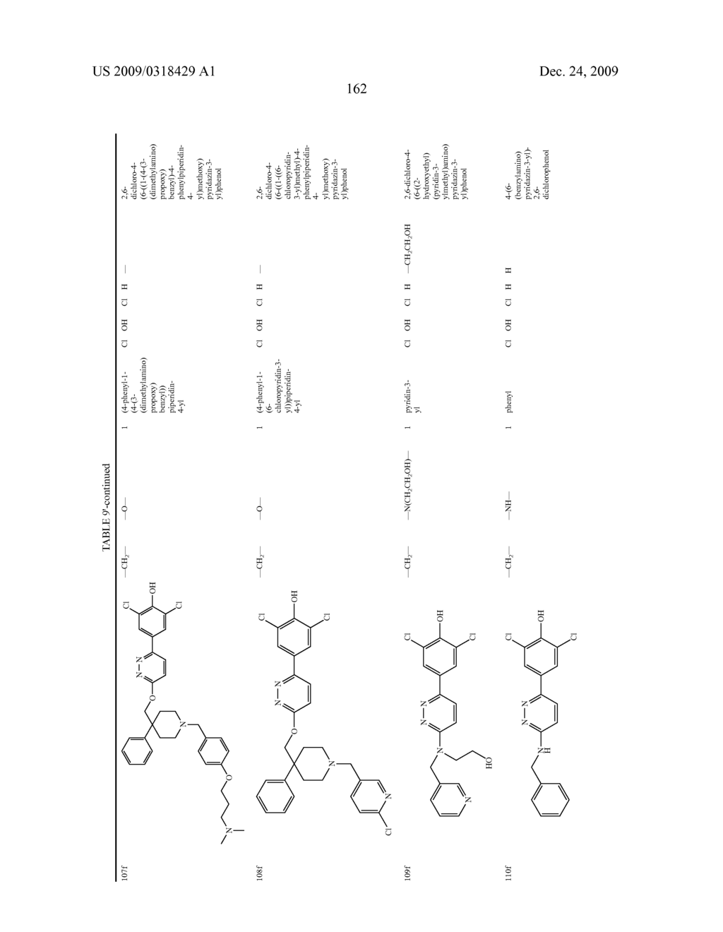 Compounds, Compositions and Methods Comprising Heteroaromatic Derivatives - diagram, schematic, and image 163