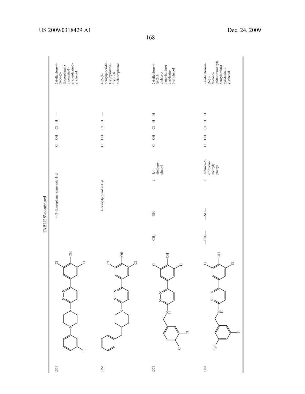 Compounds, Compositions and Methods Comprising Heteroaromatic Derivatives - diagram, schematic, and image 169