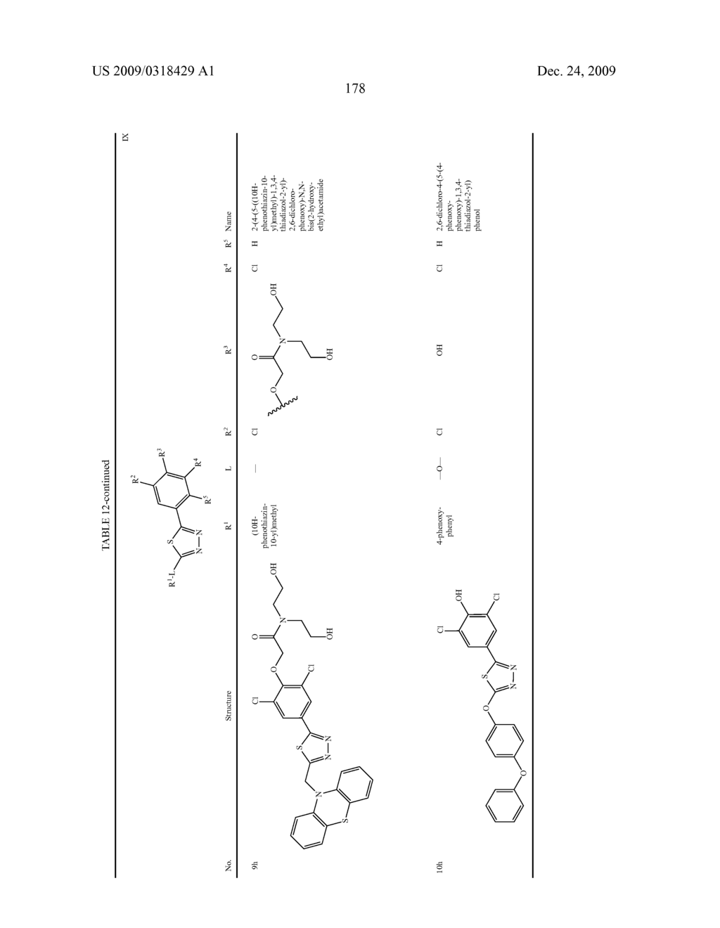 Compounds, Compositions and Methods Comprising Heteroaromatic Derivatives - diagram, schematic, and image 179