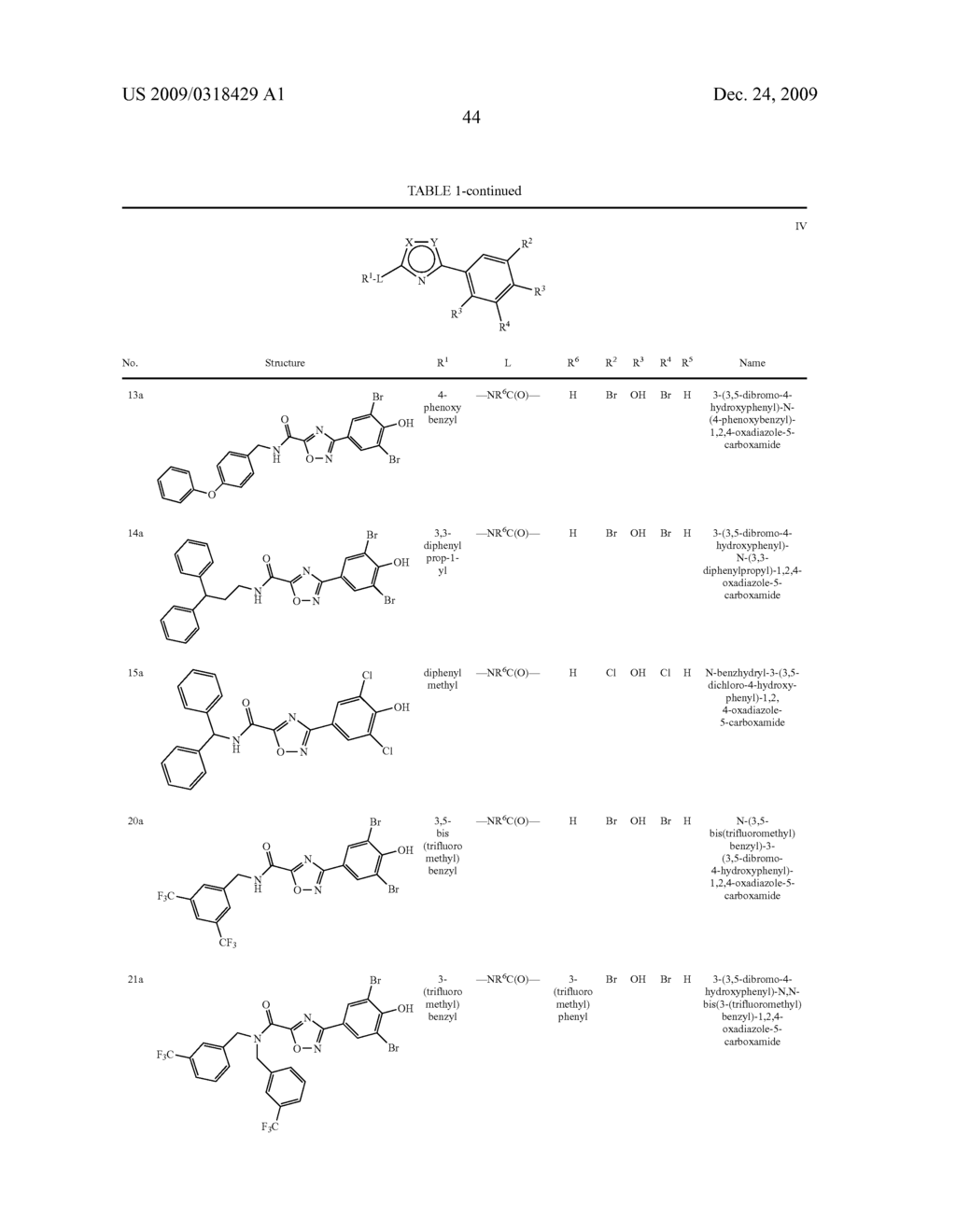 Compounds, Compositions and Methods Comprising Heteroaromatic Derivatives - diagram, schematic, and image 45