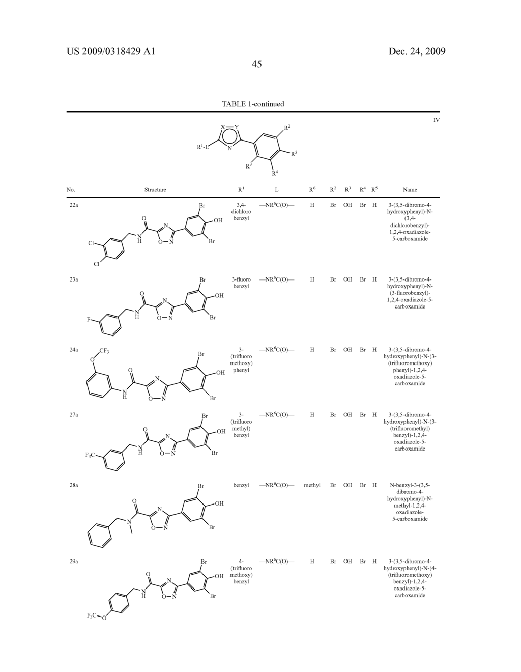 Compounds, Compositions and Methods Comprising Heteroaromatic Derivatives - diagram, schematic, and image 46