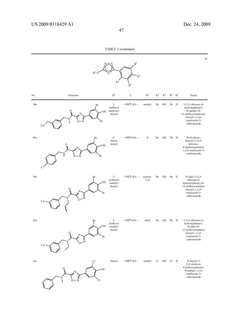 Compounds, Compositions and Methods Comprising Heteroaromatic Derivatives - diagram, schematic, and image 48