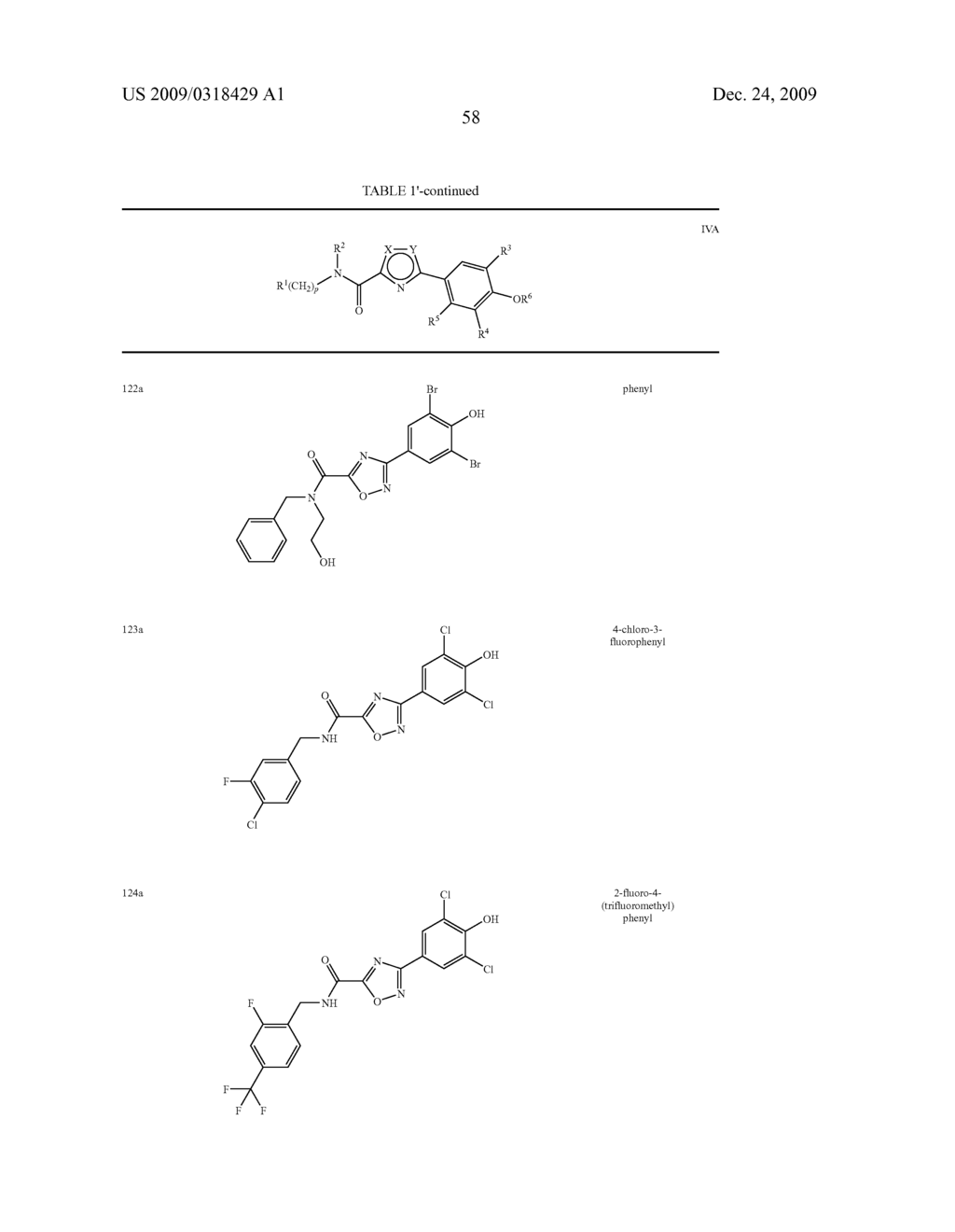 Compounds, Compositions and Methods Comprising Heteroaromatic Derivatives - diagram, schematic, and image 59