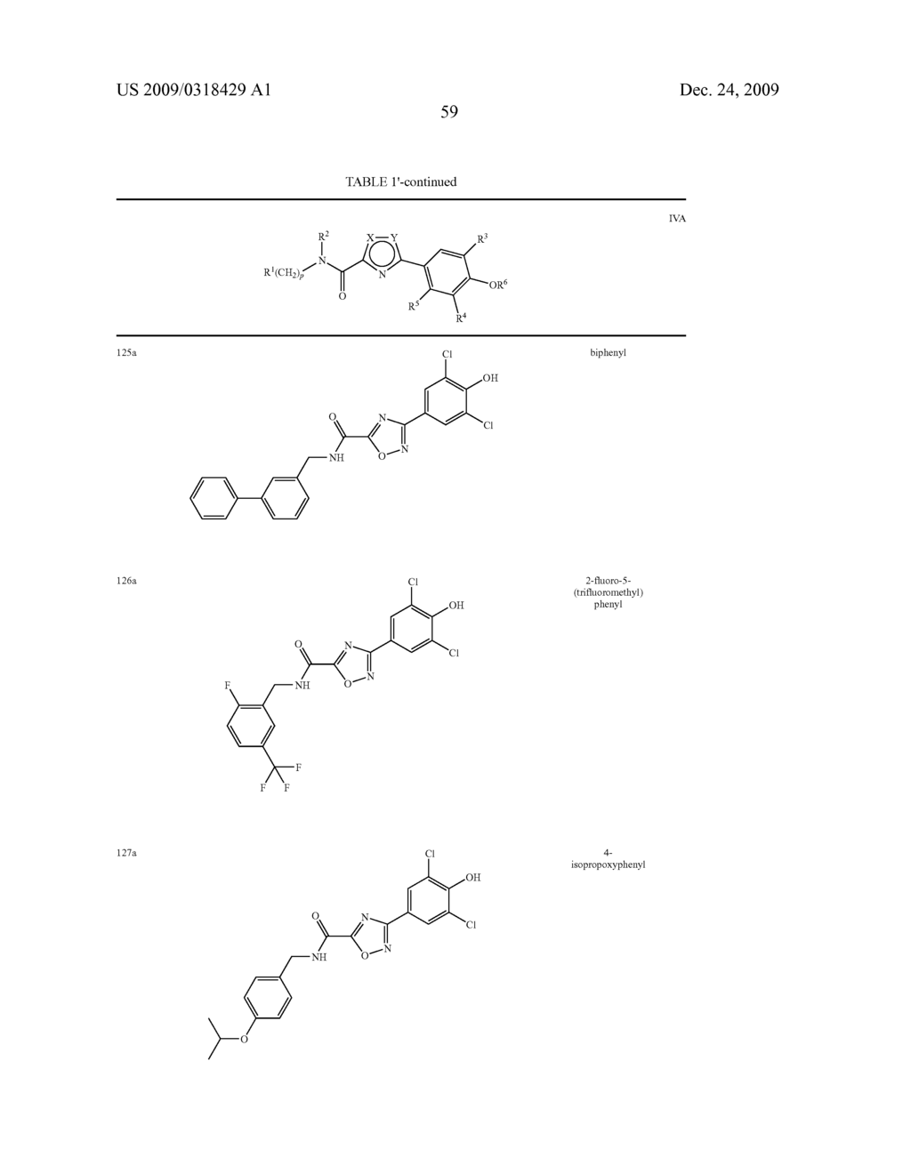 Compounds, Compositions and Methods Comprising Heteroaromatic Derivatives - diagram, schematic, and image 60