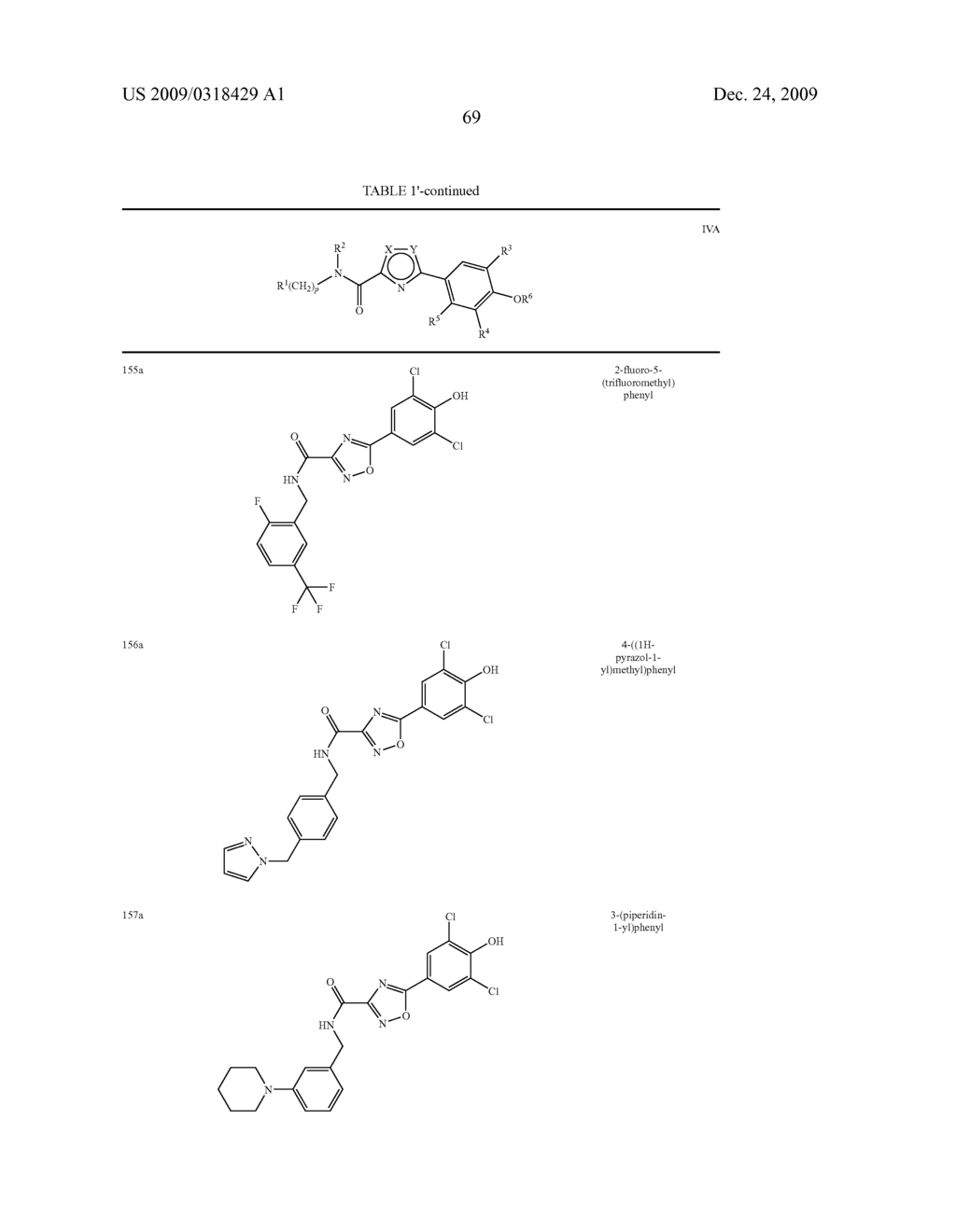 Compounds, Compositions and Methods Comprising Heteroaromatic Derivatives - diagram, schematic, and image 70