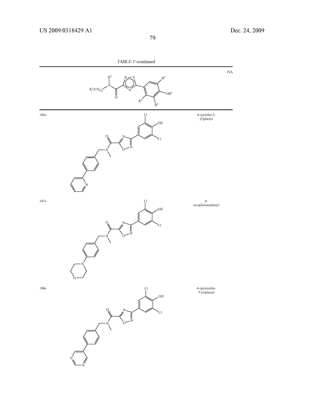 Compounds, Compositions and Methods Comprising Heteroaromatic Derivatives - diagram, schematic, and image 80