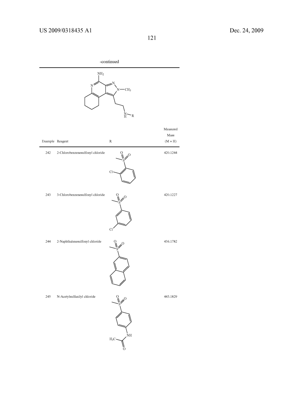 PYRAZOLOPYRIDINES AND ANALOGS THEREOF - diagram, schematic, and image 122