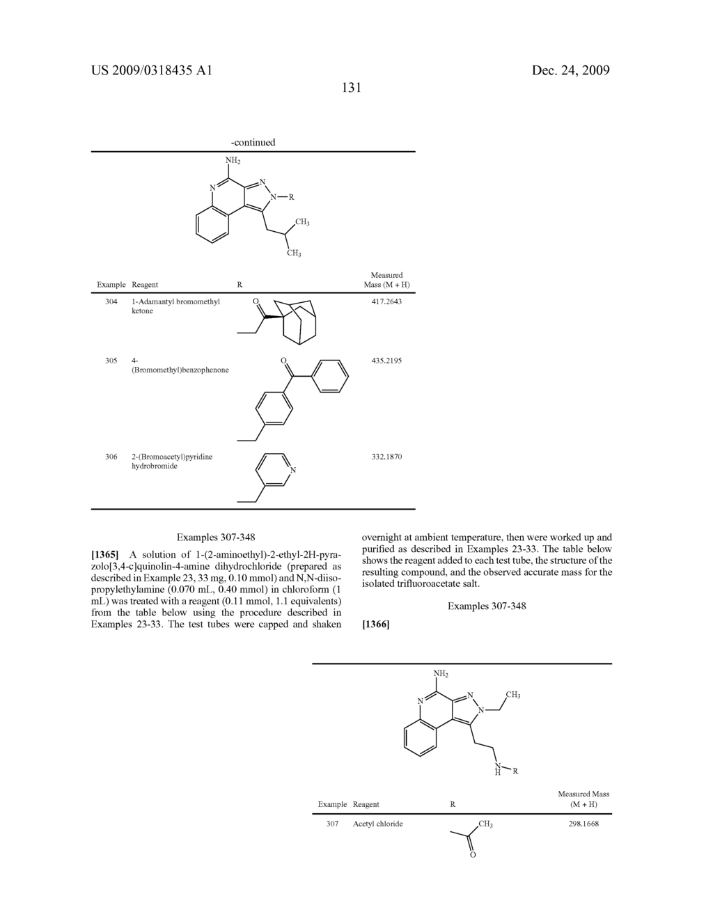 PYRAZOLOPYRIDINES AND ANALOGS THEREOF - diagram, schematic, and image 132