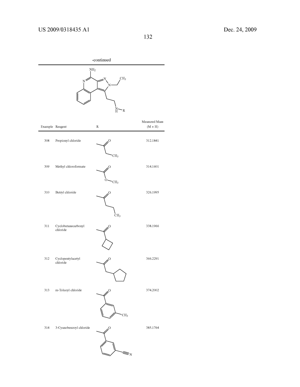 PYRAZOLOPYRIDINES AND ANALOGS THEREOF - diagram, schematic, and image 133