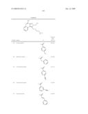 PYRAZOLOPYRIDINES AND ANALOGS THEREOF diagram and image