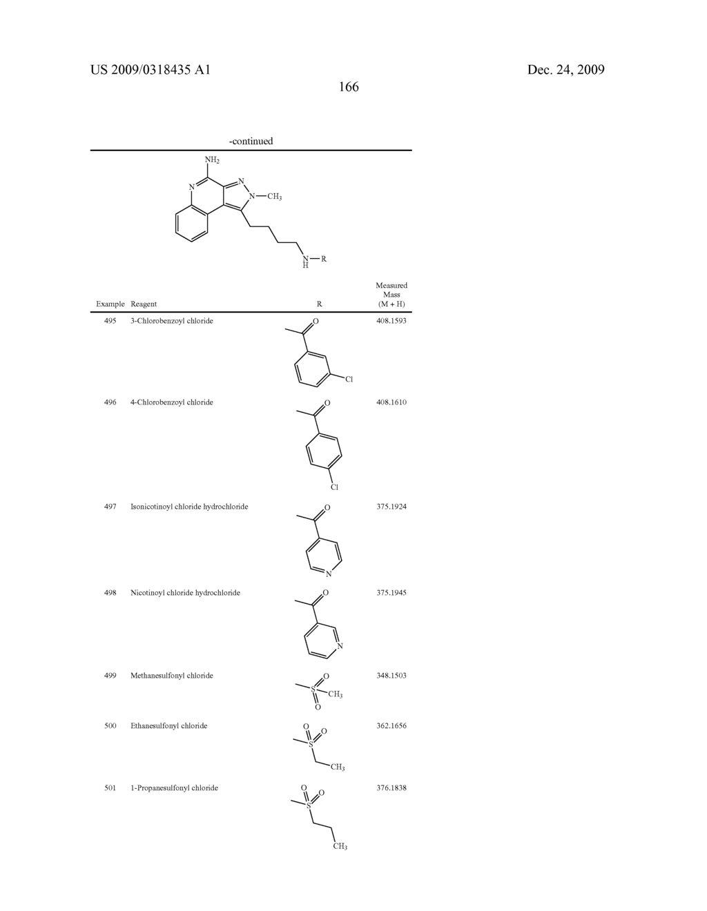 PYRAZOLOPYRIDINES AND ANALOGS THEREOF - diagram, schematic, and image 167