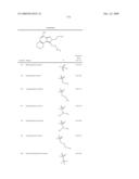 PYRAZOLOPYRIDINES AND ANALOGS THEREOF diagram and image