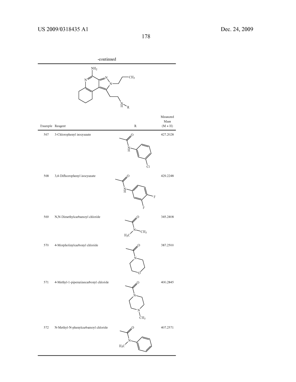 PYRAZOLOPYRIDINES AND ANALOGS THEREOF - diagram, schematic, and image 179