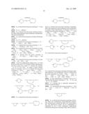 PYRAZOLOPYRIDINES AND ANALOGS THEREOF diagram and image