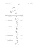 PYRAZOLOPYRIDINES AND ANALOGS THEREOF diagram and image