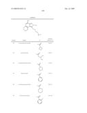 PYRAZOLOPYRIDINES AND ANALOGS THEREOF diagram and image