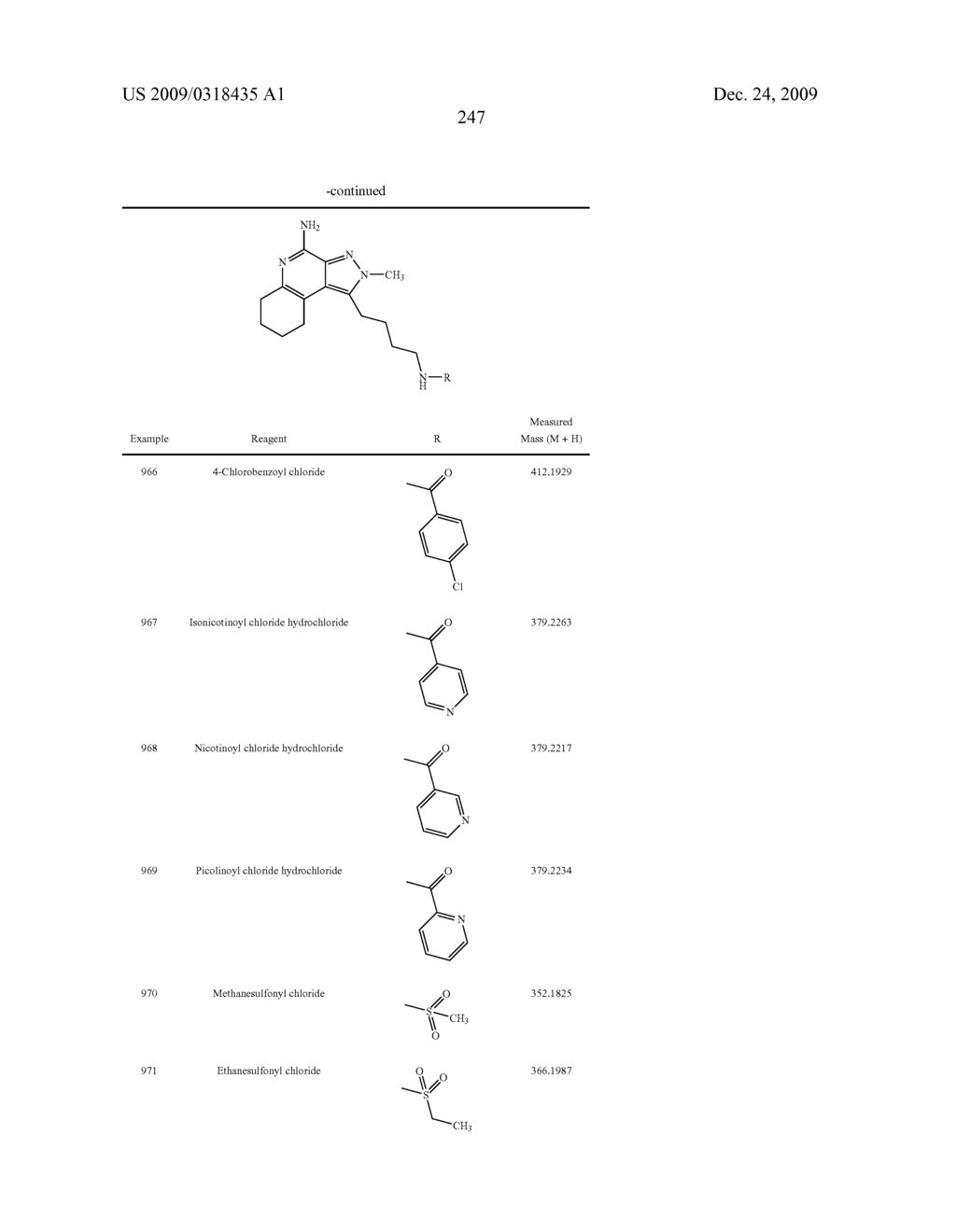 PYRAZOLOPYRIDINES AND ANALOGS THEREOF - diagram, schematic, and image 248