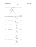 PYRAZOLOPYRIDINES AND ANALOGS THEREOF diagram and image