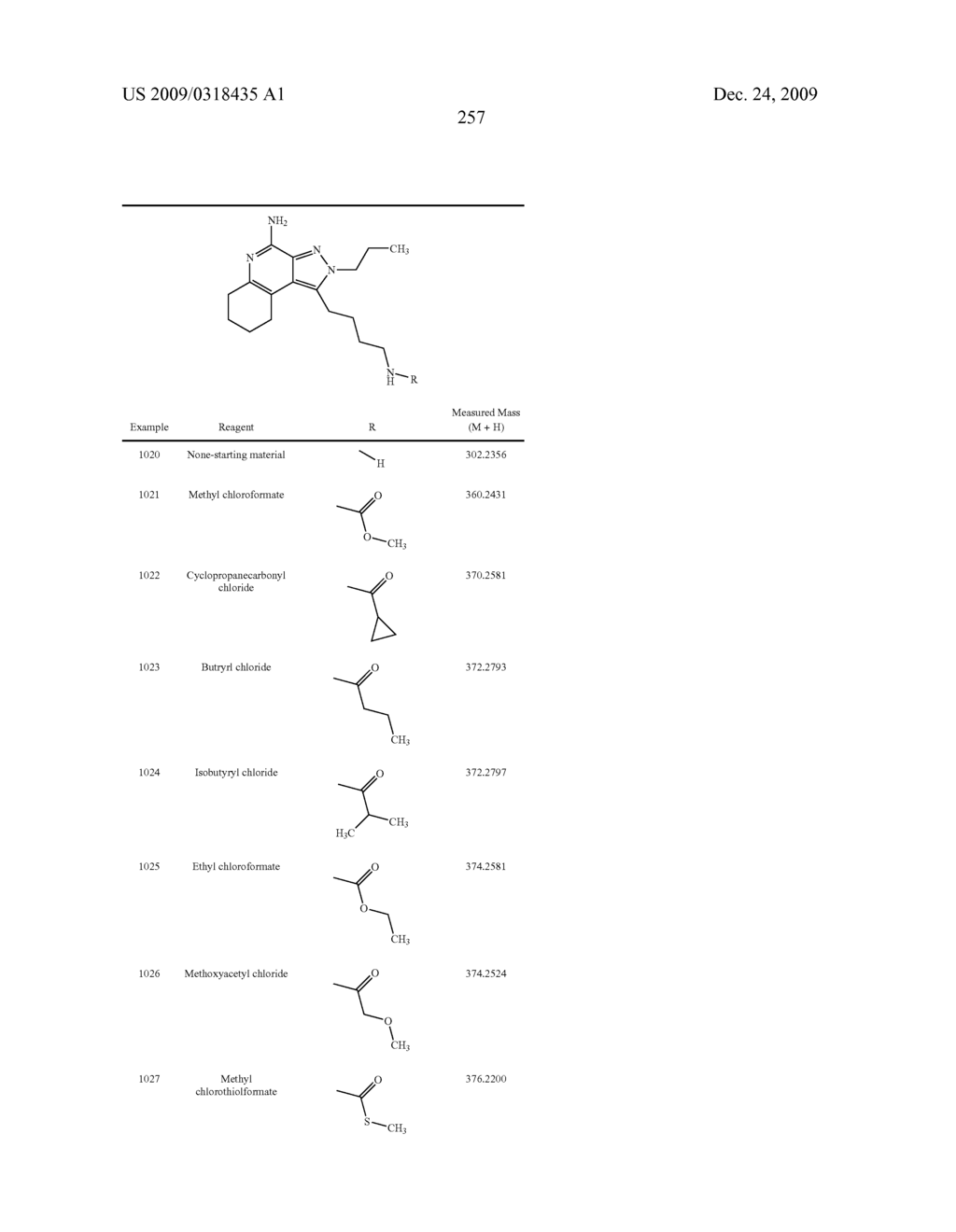 PYRAZOLOPYRIDINES AND ANALOGS THEREOF - diagram, schematic, and image 258