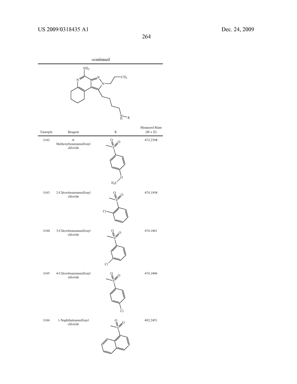 PYRAZOLOPYRIDINES AND ANALOGS THEREOF - diagram, schematic, and image 265