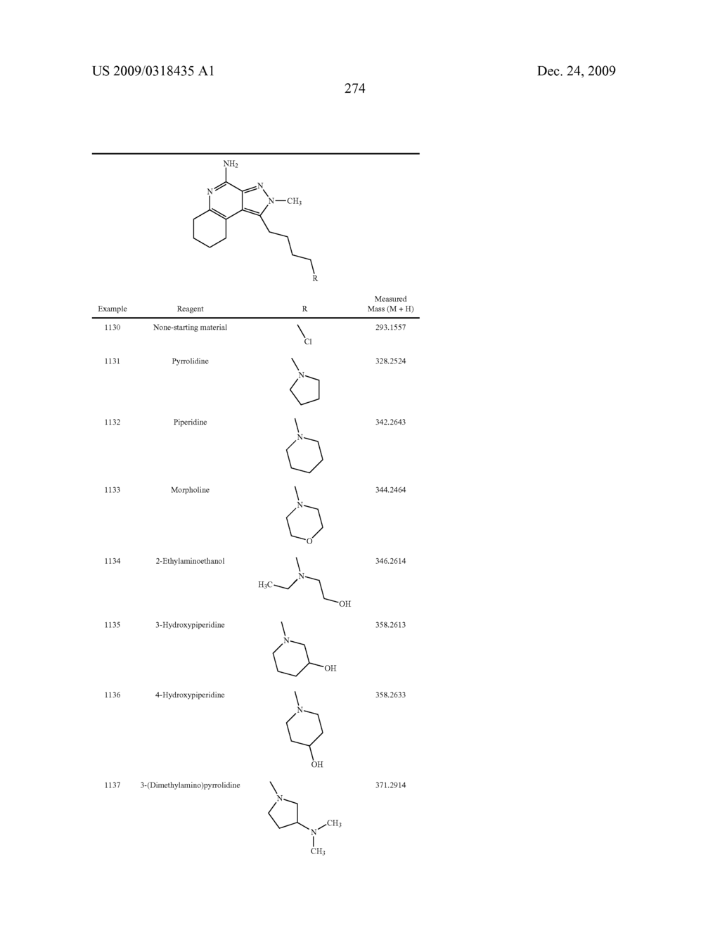 PYRAZOLOPYRIDINES AND ANALOGS THEREOF - diagram, schematic, and image 275