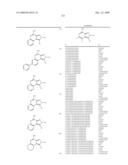 PYRAZOLOPYRIDINES AND ANALOGS THEREOF diagram and image