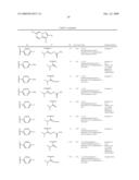 SUBSTITUTED PYRAZOLO[1,5-a] PYRIDINE COMPOUNDS AND THEIR METHODS OF USE diagram and image