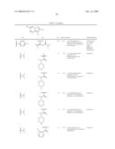 SUBSTITUTED PYRAZOLO[1,5-a] PYRIDINE COMPOUNDS AND THEIR METHODS OF USE diagram and image