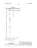 SUBSTITUTED PYRAZOLO[1,5-a] PYRIDINE COMPOUNDS AND THEIR METHODS OF USE diagram and image