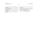 MORPHOLINE DOPAMINE AGONISTS FOR THE TREATMENT OF PAIN diagram and image