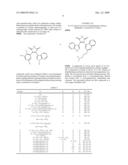 Indolylmaleimide Derivatives diagram and image