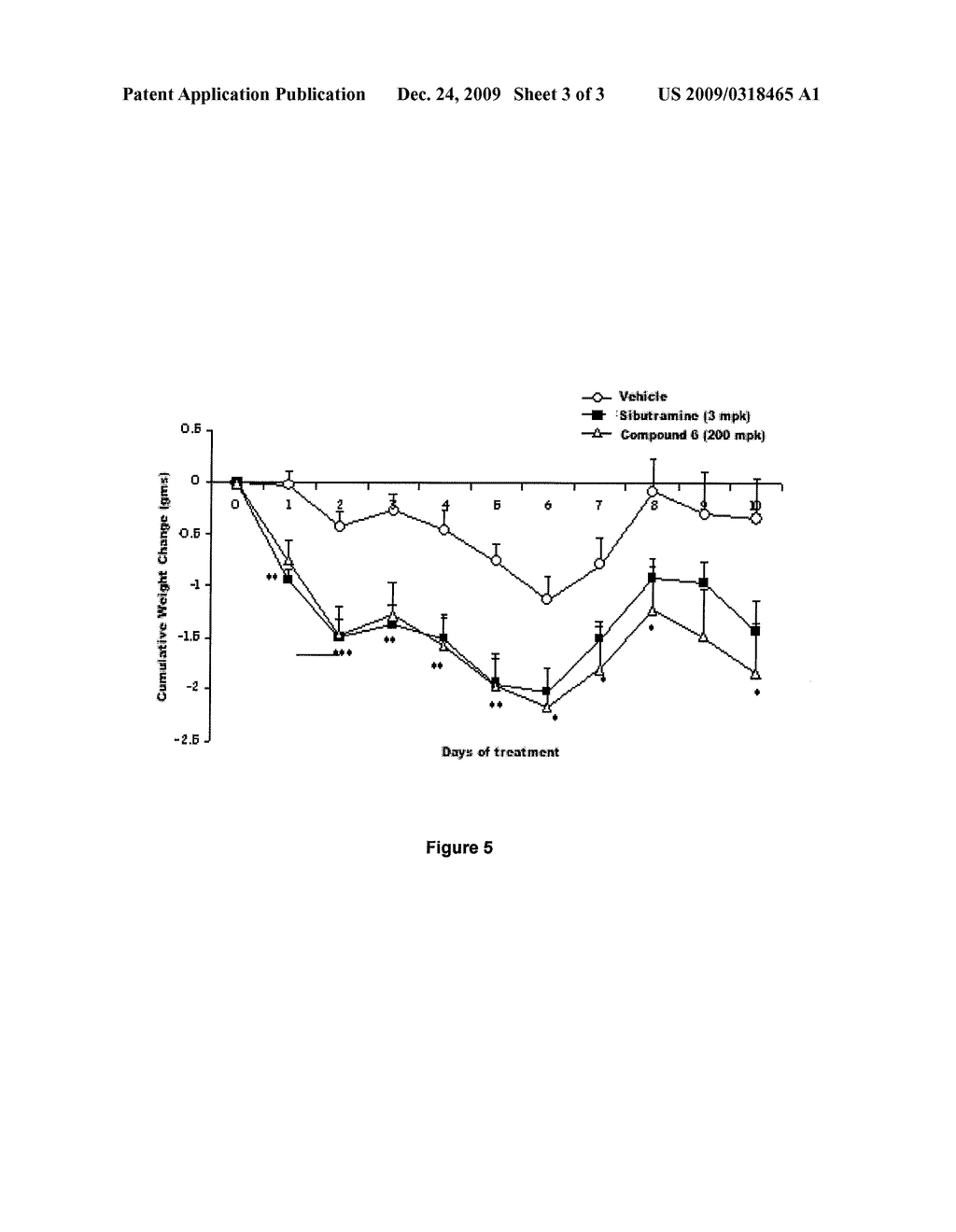 METHOD FOR IDENTIFYING COMPOUNDS THAT ACT AS INSULIN-SENSITIZERS - diagram, schematic, and image 04