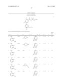 5,6-BISARYL-2-PYRIDINE-CARBOXAMIDE DERIVATIVES, PREPARATION AND APPLICATION THEREOF IN THERAPEUTICS AS UROTENSIN II RECEPTOR ANTAGONISTS diagram and image