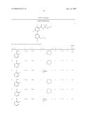 5,6-BISARYL-2-PYRIDINE-CARBOXAMIDE DERIVATIVES, PREPARATION AND APPLICATION THEREOF IN THERAPEUTICS AS UROTENSIN II RECEPTOR ANTAGONISTS diagram and image