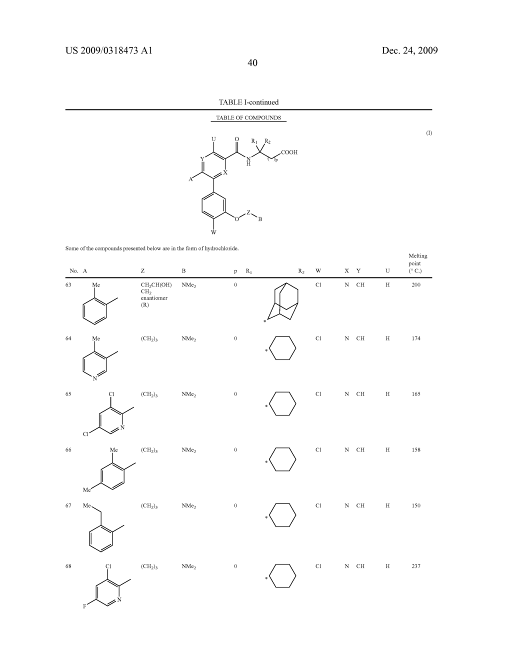 5,6-BISARYL-2-PYRIDINE-CARBOXAMIDE DERIVATIVES, PREPARATION AND APPLICATION THEREOF IN THERAPEUTICS AS UROTENSIN II RECEPTOR ANTAGONISTS - diagram, schematic, and image 41
