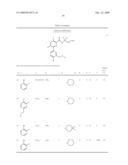 5,6-BISARYL-2-PYRIDINE-CARBOXAMIDE DERIVATIVES, PREPARATION AND APPLICATION THEREOF IN THERAPEUTICS AS UROTENSIN II RECEPTOR ANTAGONISTS diagram and image
