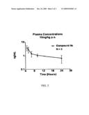 Piperidine derivatives as renin inhibitors diagram and image