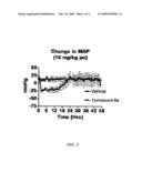 Piperidine derivatives as renin inhibitors diagram and image