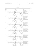 Piperidine derivatives as renin inhibitors diagram and image