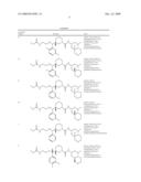 Piperidine derivatives as renin inhibitors diagram and image