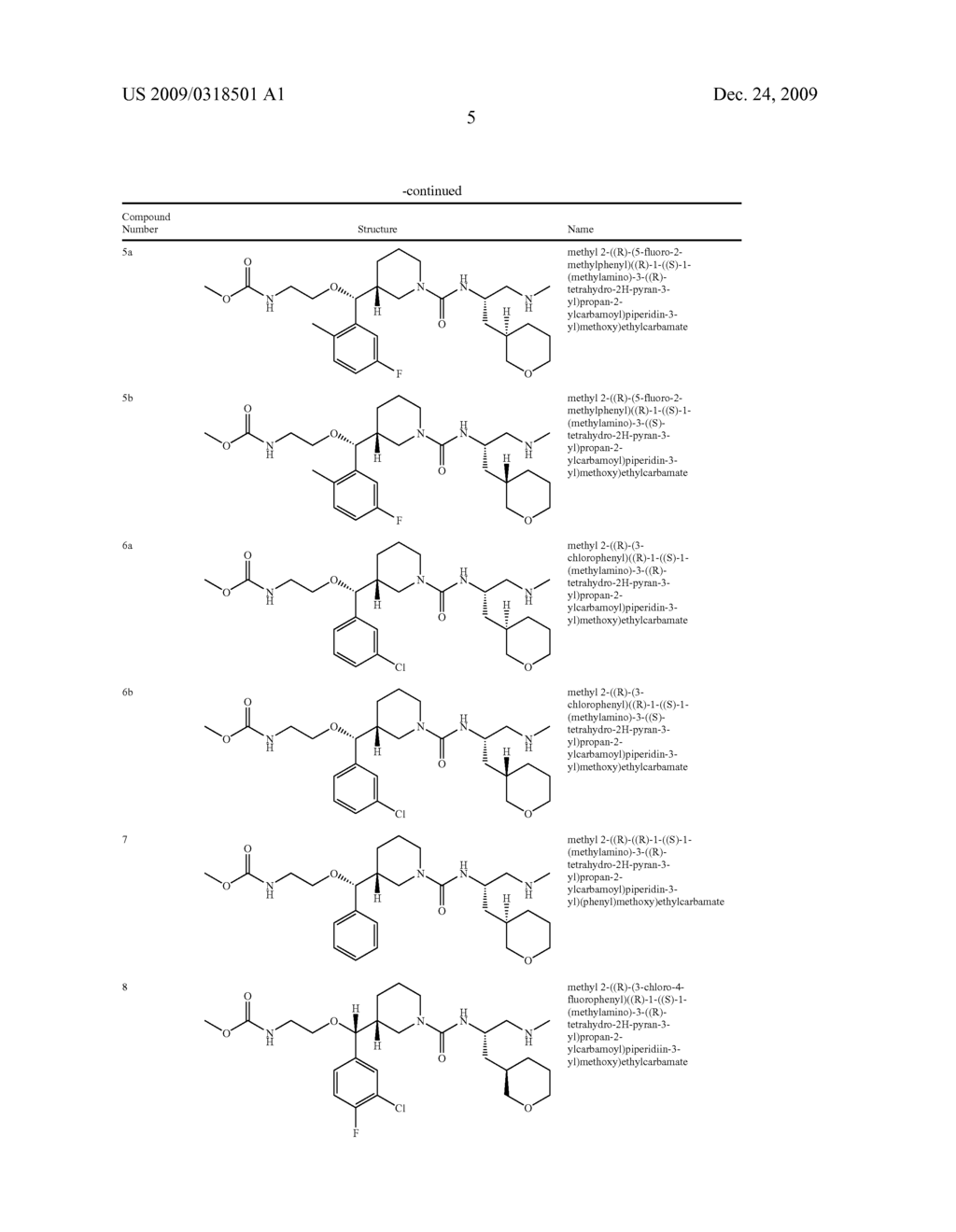 Piperidine derivatives as renin inhibitors - diagram, schematic, and image 09