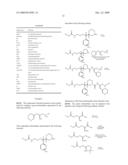 Piperidine derivatives as renin inhibitors diagram and image