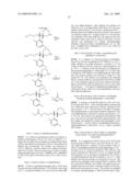 Piperidine derivatives as renin inhibitors diagram and image