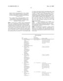 Piperidine derivatives as renin inhibitors diagram and image