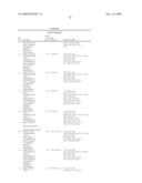 Piperidine derivatives as renin inhibitors diagram and image