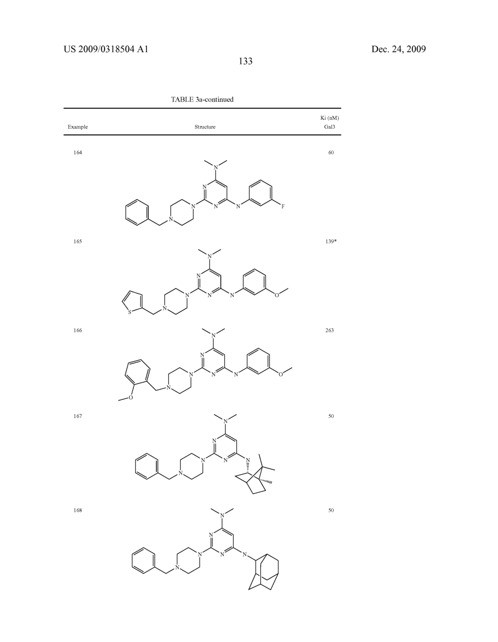 Use of GAL3 receptor antagonists for the treatment of depression and/or anxiety and compounds useful in such methods - diagram, schematic, and image 139